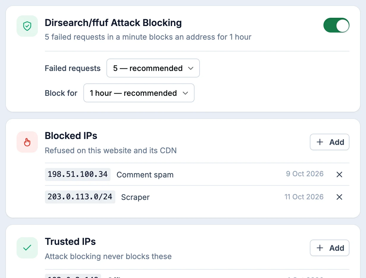 Blocks unnatural traffic