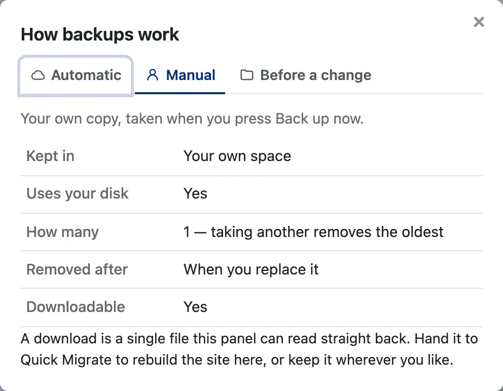 The How backups work dialog on the Manual tab: kept in your own space, uses your disk, and downloadable
