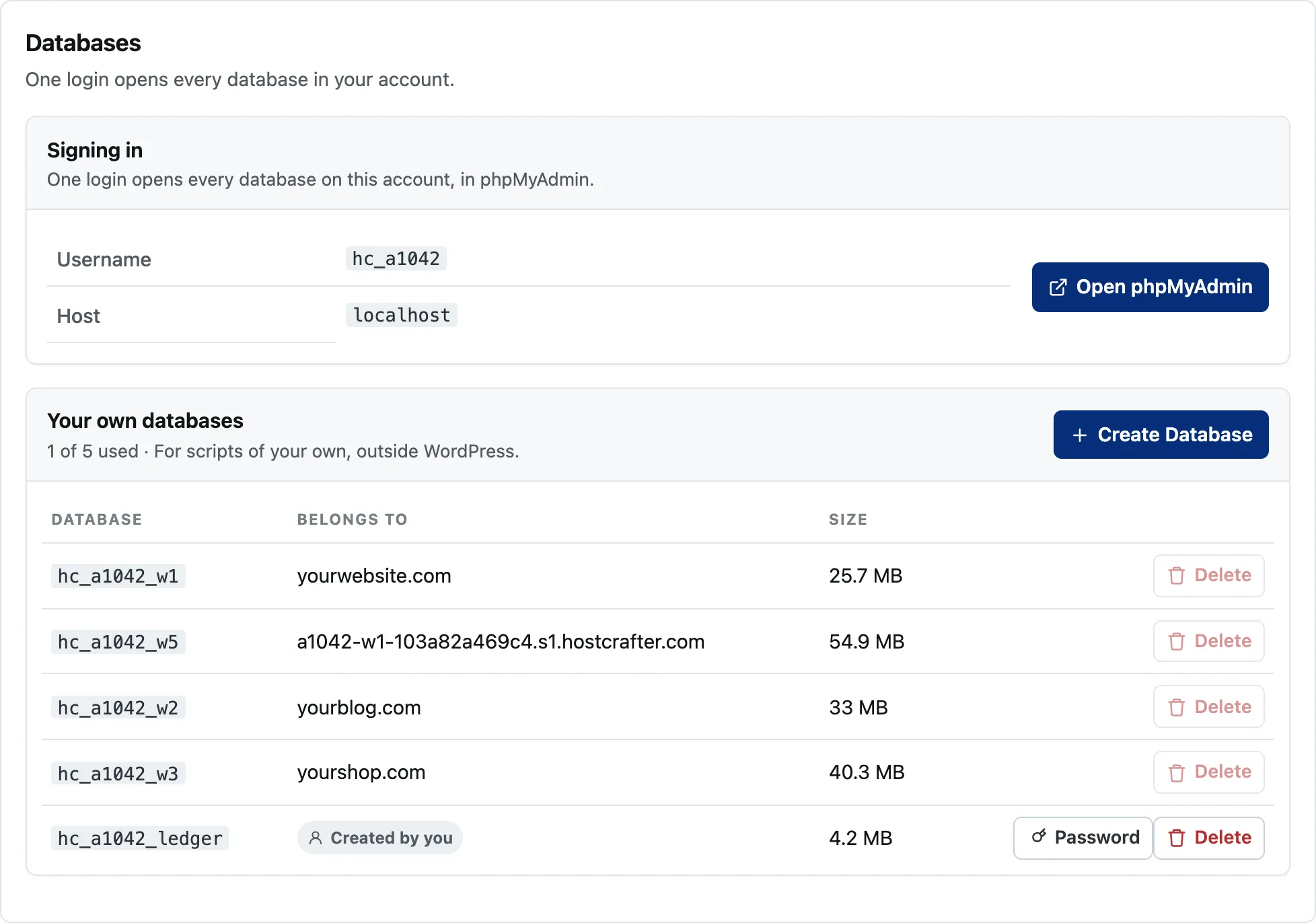 The Databases screen in the HostCrafter panel: the phpMyAdmin sign-in, and every database on the account with its size and which website it belongs to