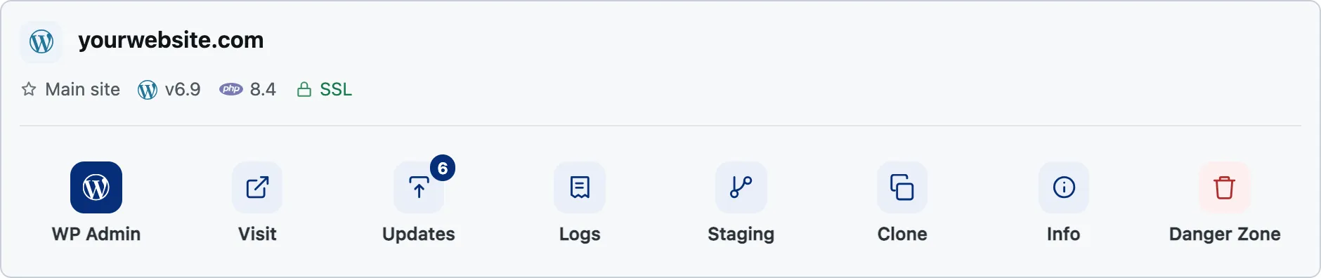 An expanded website row in the HostCrafter panel showing every action as a labelled tile, including Staging and Clone